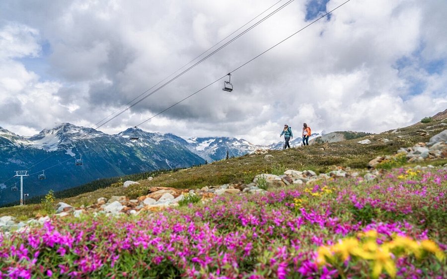 Whistler, Canada