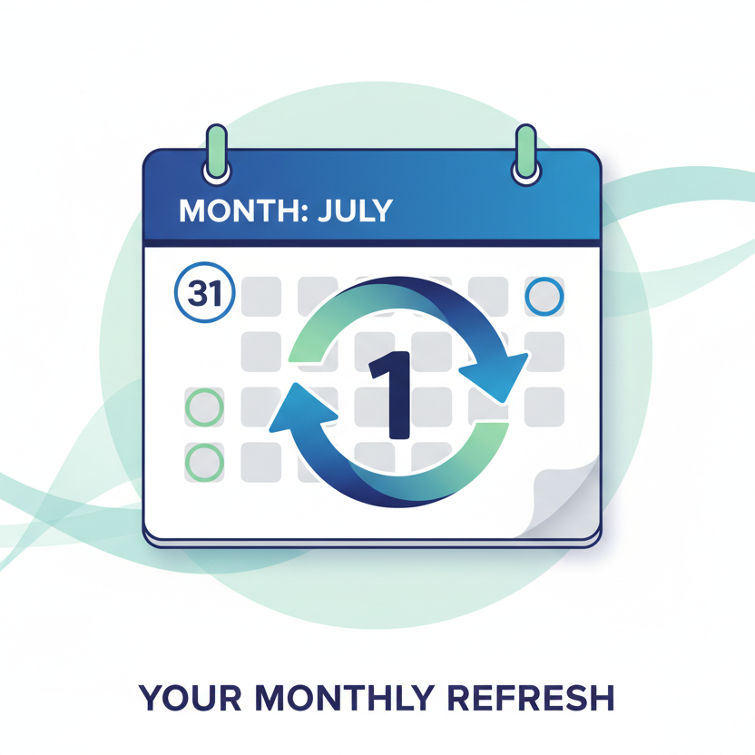 Monthly Reset for Consistent Access